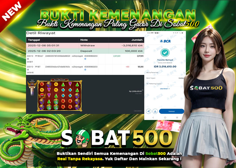 BUKTI JACKPOT SLOT GATES OF OLYMPUS SUPER SCATER TERPERCAYA DI INDONESIA TGL 06-12-2025