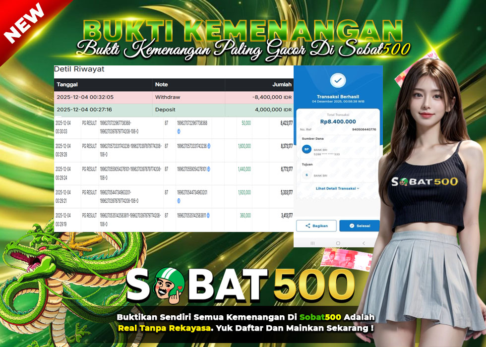BUKTI JACKPOT SLOT TREASURE OF AZTEC TERPERCAYA DI INDONESIA TGL 04-12-2025