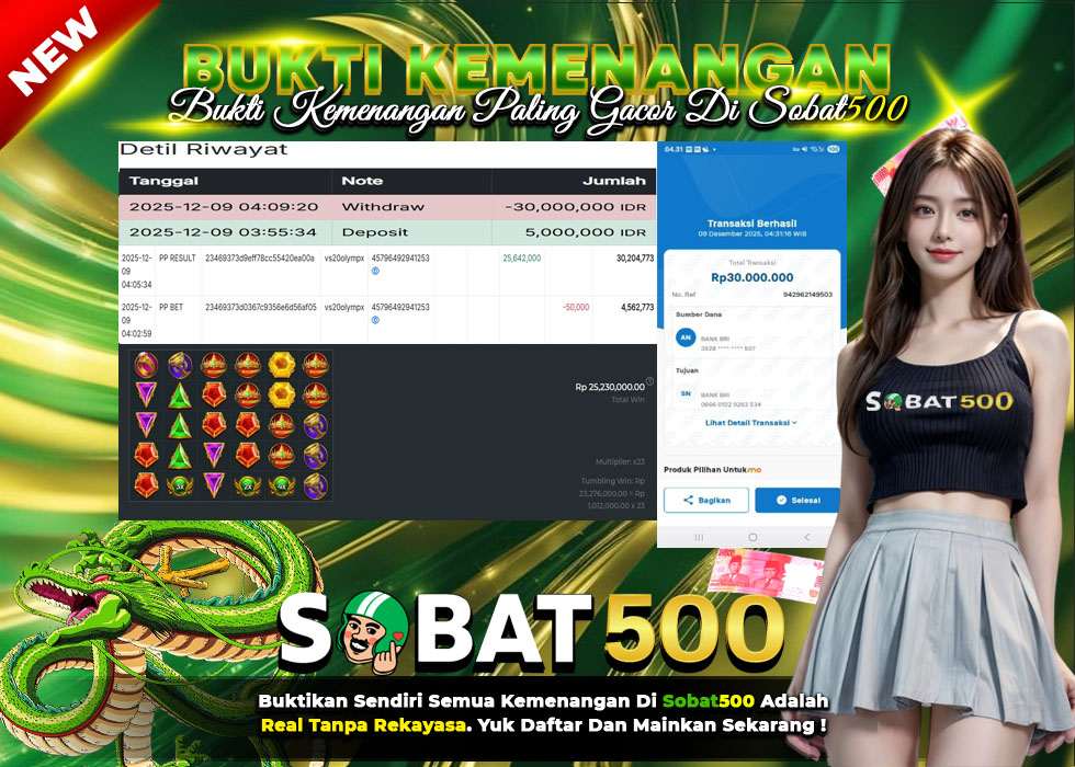BUKTI JACKPOT SLOT GATES OF OLYMPUS 1000 TERPERCAYA DI INDONESIA TGL 09-12-2025