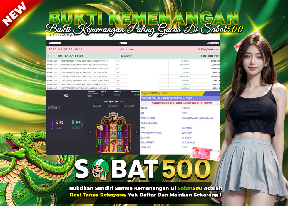 BUKTI JACKPOT SLOT Wild BANDITO TERPERCAYA DI INDONESIA TGL 03-09-2026